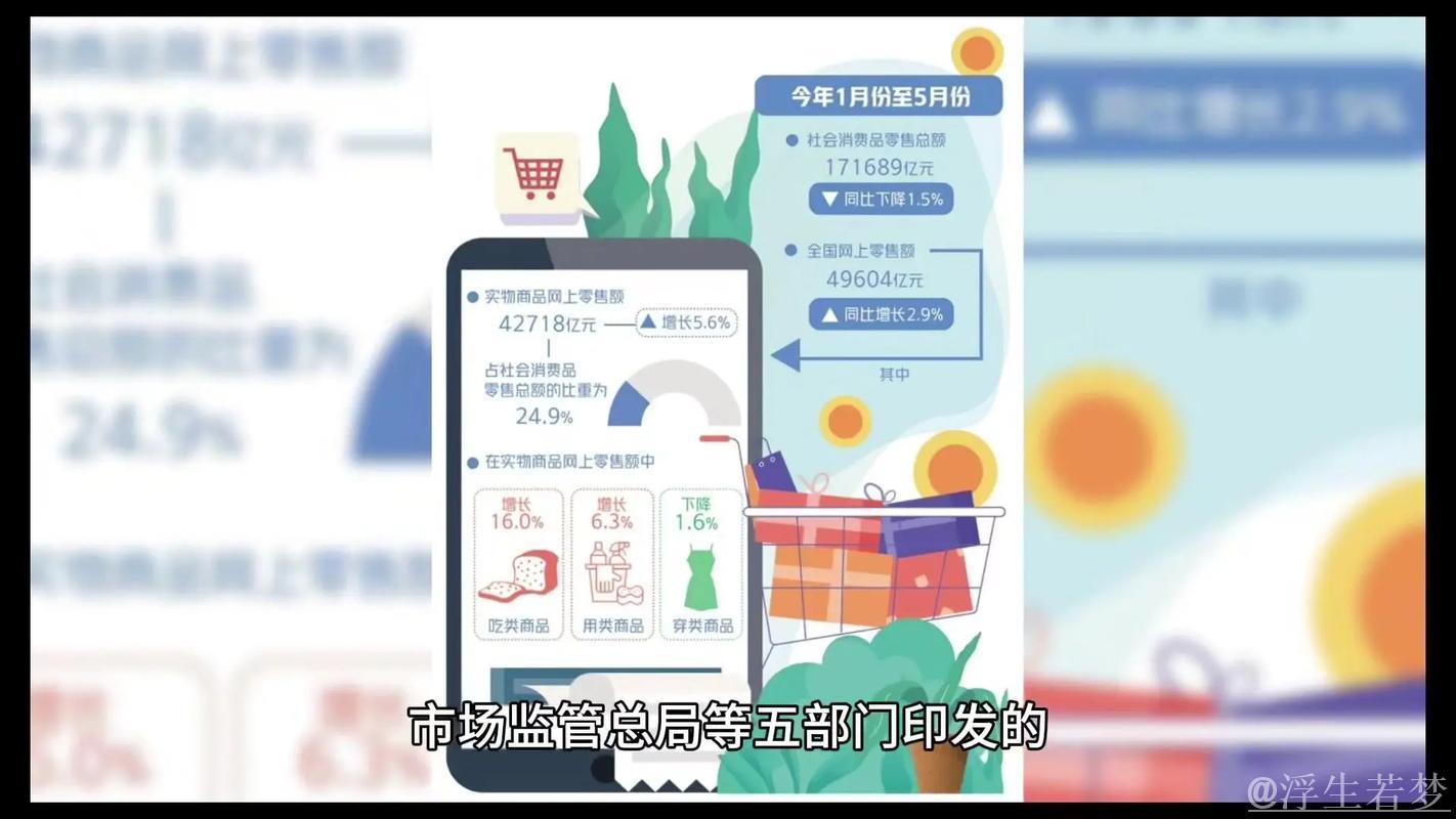 五部门部署开展优化消费环境三年行动