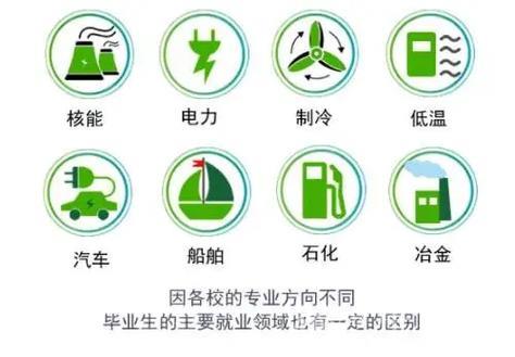 助力新兴支柱产业蓄势崛起