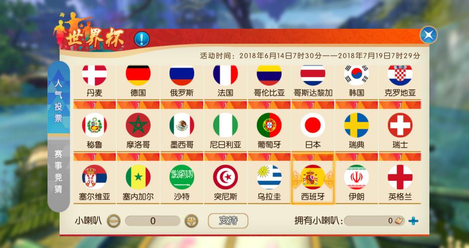 世界杯下注入口各类玩法详细介绍