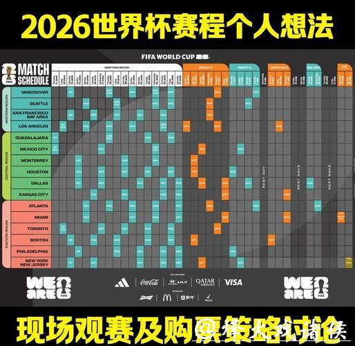 世界杯2026赛程分析，下注策略全面指南