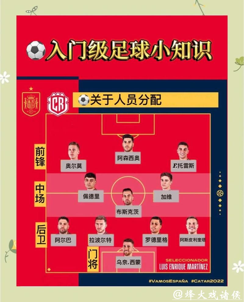 新手指南：如何使用世界杯外围平台下注