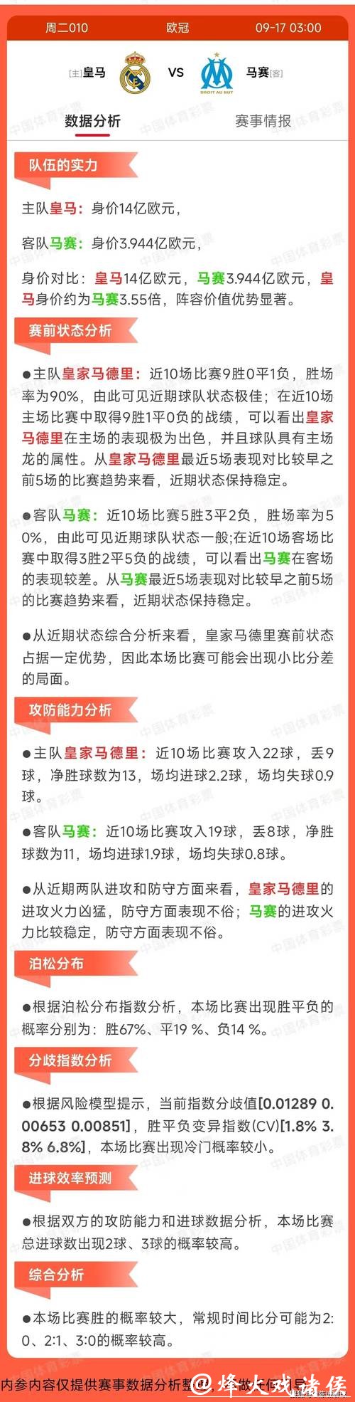 世界杯外围买球如何利用大数据分析